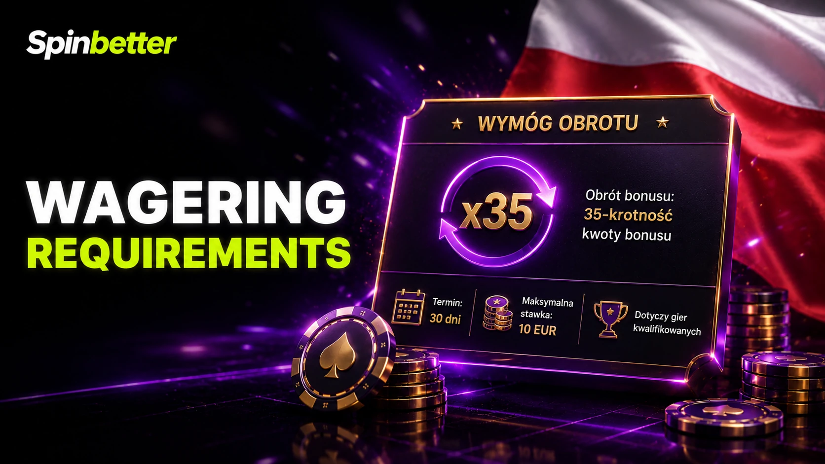 Warunki obrotu bonusu SpinBetter z mnożnikiem x35 i limitem stawki